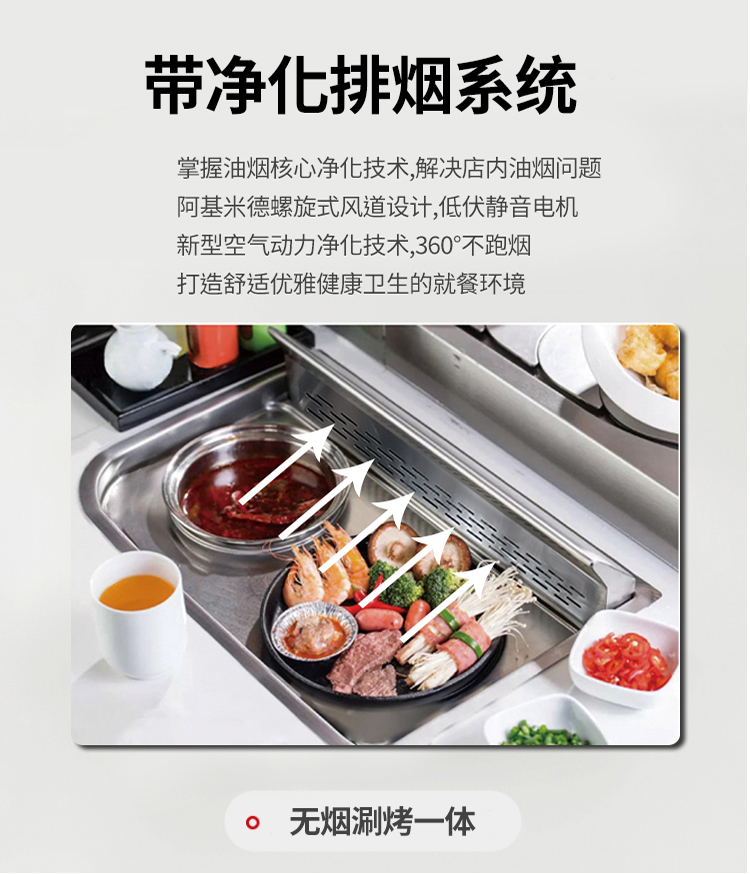 无烟涮烤旋转小火锅乐动注册官网