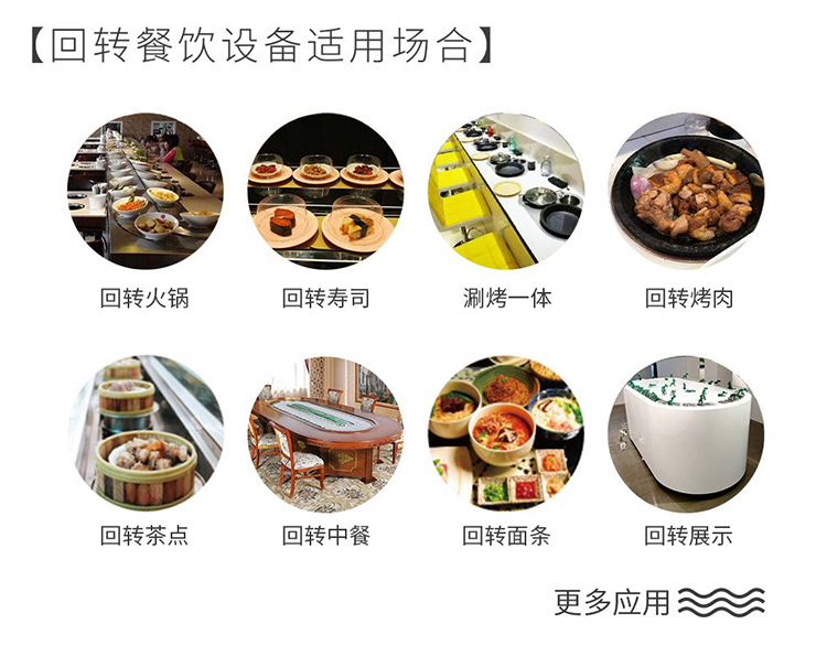 无烟涮烤旋转小火锅乐动注册官网